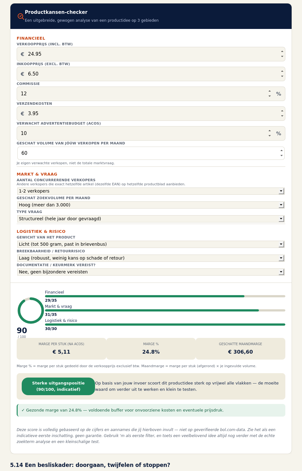 Screenshot van de Productkansen-checker, met invoervelden voor prijs, marge, concurrentie en logistiek, en een score van 0 tot 100